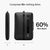 V2-Respace™Built-in electric compression Travel Kit
